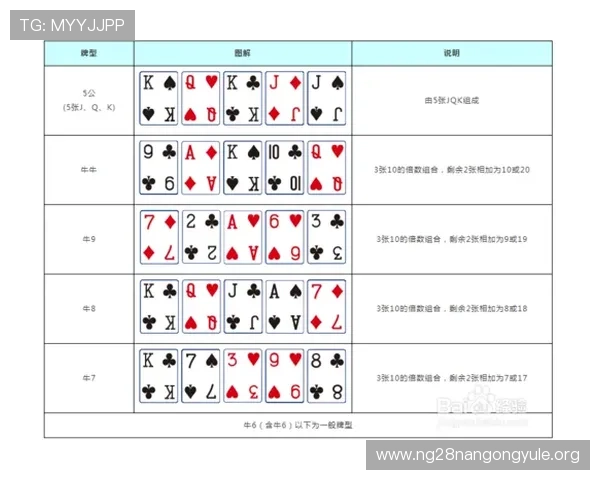 三公游戏的玩法详解与技巧分享帮助玩家轻松掌握游戏规则提升胜率