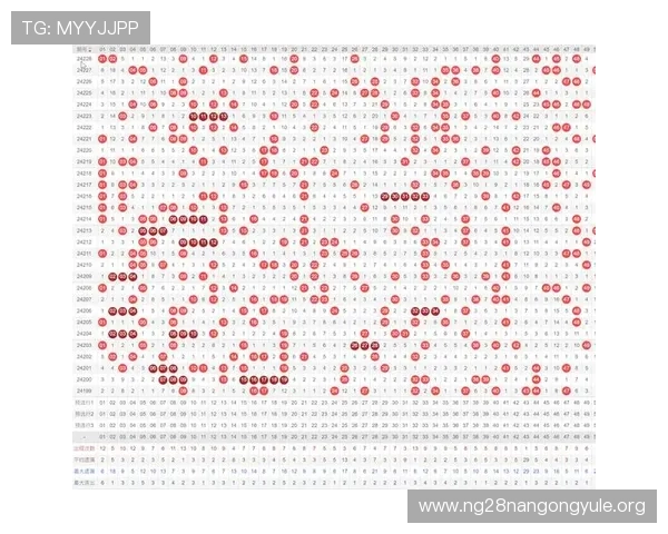 六合彩赌博龙虎斗玩法规则详解，帮助新手快速理解游戏流程与投注技巧
