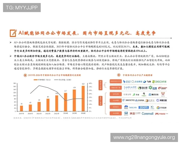 快3平台市场竞争格局分析行业领先平台的优势与发展策略