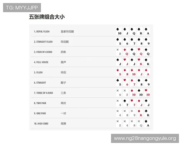 掌握德州扑克秀牌规则提升牌局胜率的实用技巧与策略