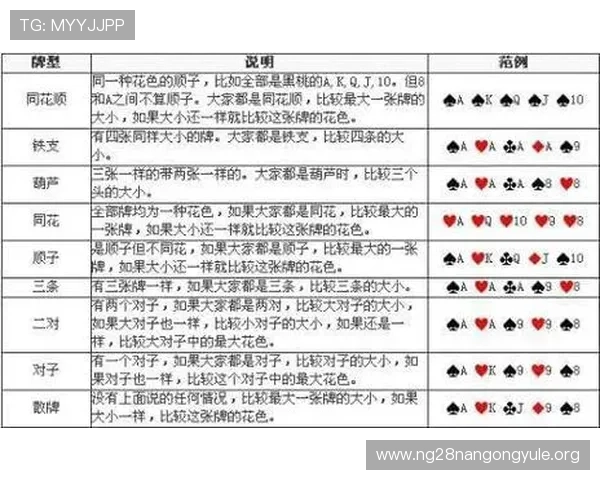 掌握梭哈扑克牌的核心玩法与策略提升你的游戏胜率指南
